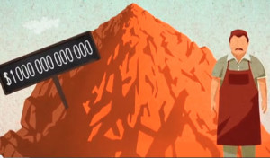 Measuring the Full Costs of Food Wastage
