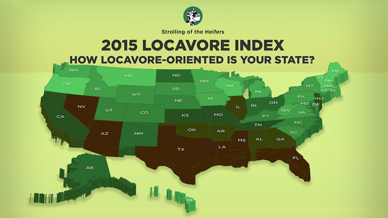 2015 Locavore Food Index